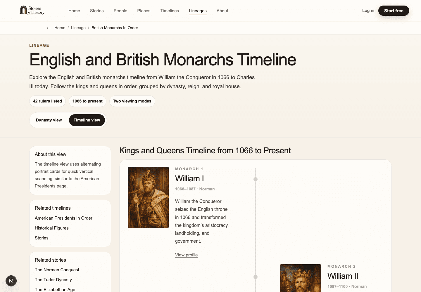 British Monarchs Timeline screenshot