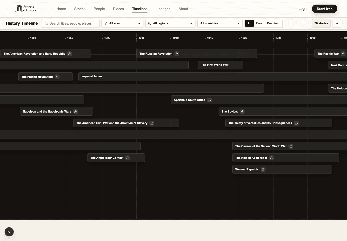Dense Timeline View screenshot